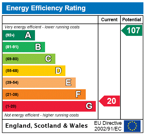 EPC