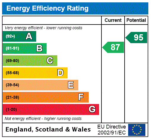 EPC