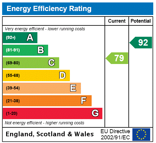 EPC